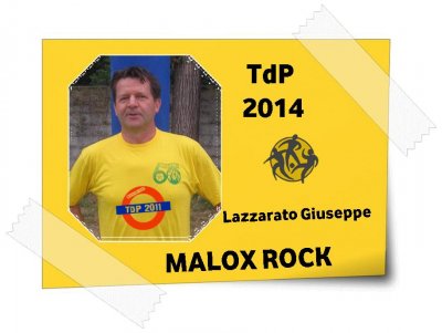 Squadre e Responsabili 2014